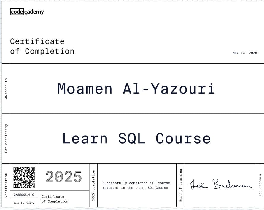 Learn SQL - Codecademy